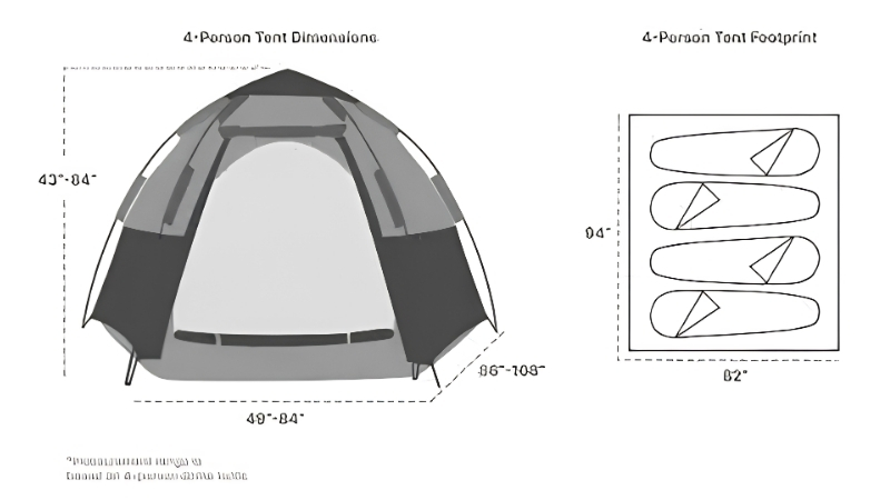 How to Read a Tent Size Chart