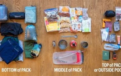 Hiking Backpack Checklist: 6 Day-Hike Essentials for 2026