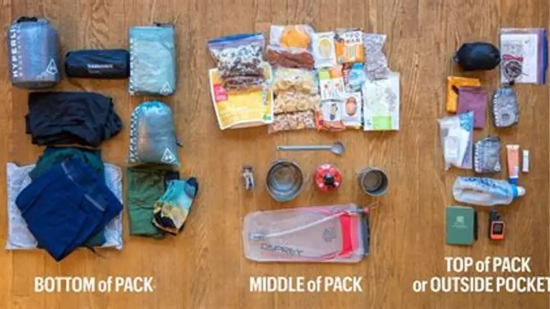 How to Use This Hiking Backpack Checklist