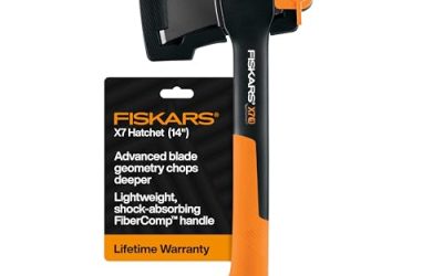 Top 5 Compact Camping Axes for Chopping Firewood (2026)