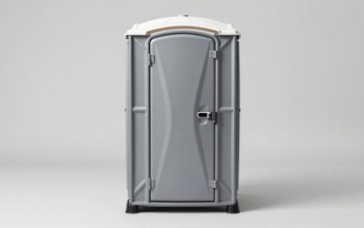 Best Portable Camping Toilets in 2026: Compared and Ranked